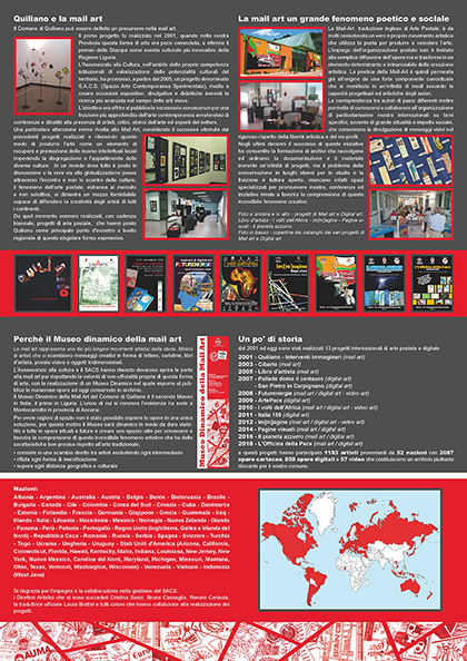 Brochure museo